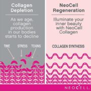 NeoCell Marine Collagen