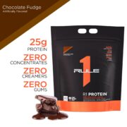 Rule1 R1 Protein