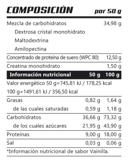 NEO MASS GAINER 7KG – Image 2