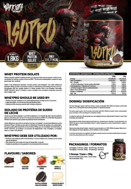 ISOPRO WARRIORS 1.8KG – Image 2
