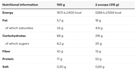 ⁦TRUE MASS 1200 GAINER 4.8KG⁩ - الصورة ⁦4⁩
