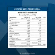 PROFESSIONAL CRITICAL MASS APPLIED 6KG
