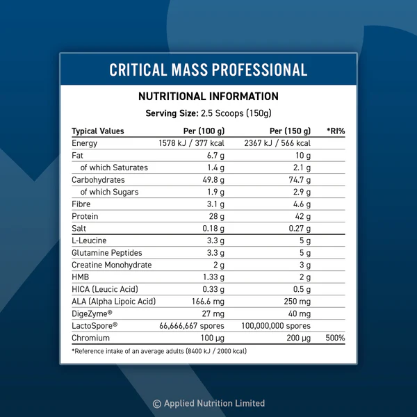 PROFESSIONAL CRITICAL MASS APPLIED 6KG - الصورة 2