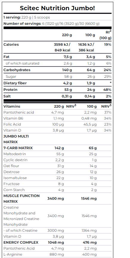 JUMBO 6.6KG – Image 2
