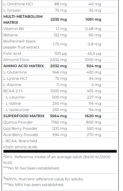 JUMBO 6.6KG – Image 3